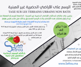 الرسم على الأراضي الحضرية الغير مبنية